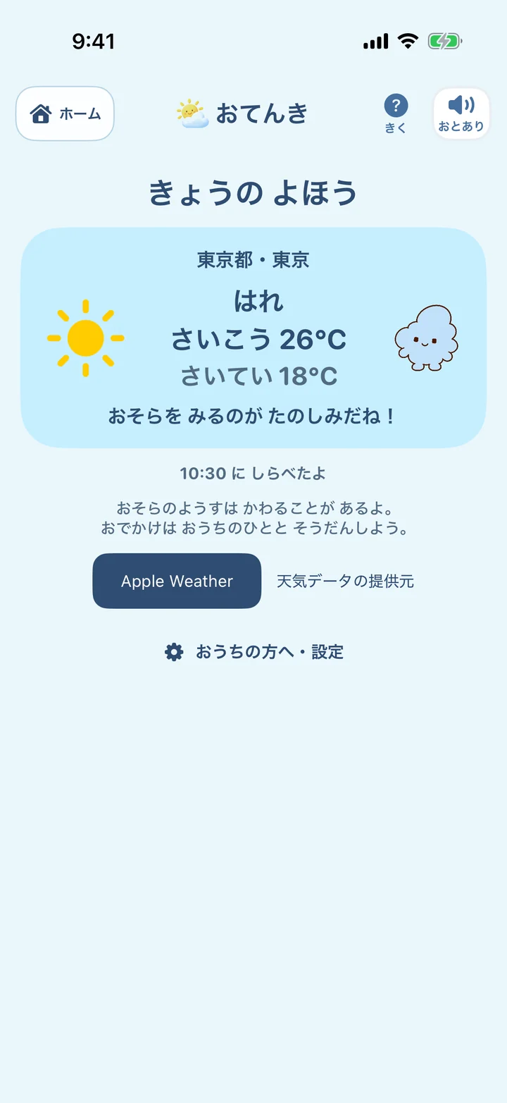 おてんきの画面。今日の天気と気温
